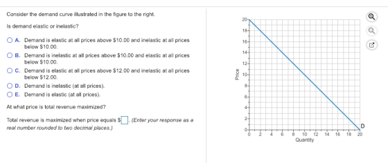Consider the demand curve illustrated in the figure to the right. Is demand elastic or inelastic? O A. Demand is elastic at all prices above $10.00 and inelastic at all prices below $10.00. O B. Demand is inelastic at all prices above $10.00 and elastic at all prices O C. Demand is elastic at all prices above $12.00 and inelastic at all prices O D. Demand is inelastic (at all prices). O E. Demand is elastic (at all prices). At what price is total revenue maximized? below $10.00. below $12.00 은10- 0 Total revenue is maximized when price equals s(Enter your response as a real number rounded to two decimal places.) 0 24 6 810 12 14 16 18 20 Quantity