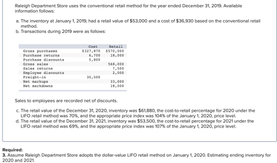 Raleigh Department Store uses the conventional retail method for the year ended December 31, 2019. Available information foll