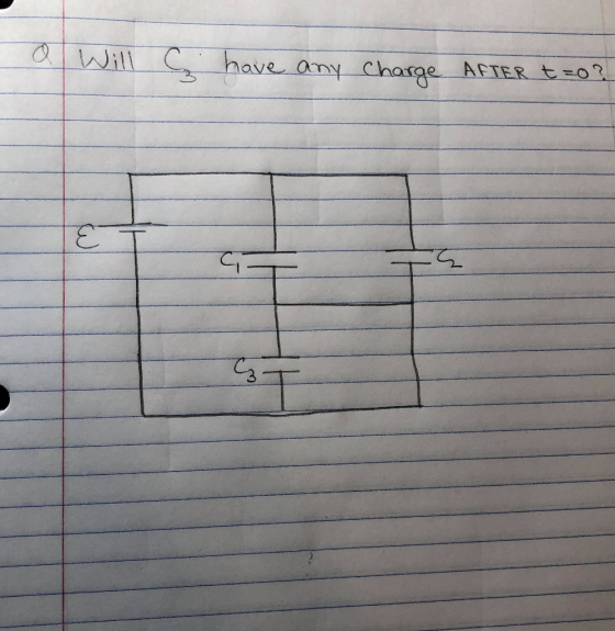 have any Charge AFTER +=o?