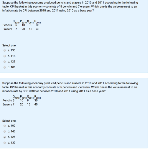 Suppose the following economy produced pencils and erasers in 2010 and 2011 according to the following table. CPI basket in this economy consists of 5 pencils and 7 erasers. Which one is the value nearest to an inflation rate by CPI between 2010 and 2011 using 2010 as a base year? 2010 2010 2011 2011 Pencils 5 10 8 30 Erasers 7 20 15 40 Select one a. 135 b. 115 С. 125 d. 100 Suppose the following economy produced pencils and erasers in 2010 and 2011 according to the following table. CPI basket in this economy consists of 5 pencils and 7 erasers. Which one is the value nearest to an inflation rate by GDP deflator between 2010 and 2011 using 2011 as a base year? 2010 2010 2011 2011 Pencils 5 10 Erasers 7 20 15 40 8 30 Select one a. 100 b. 140 O C. 125 d. 130