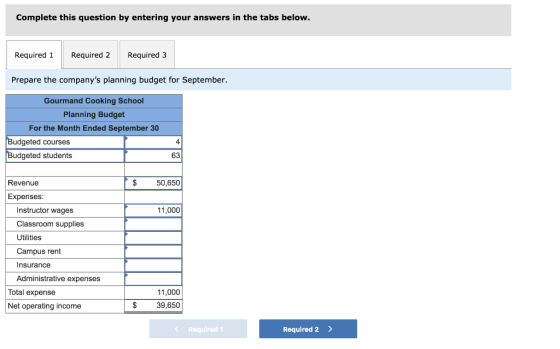 Complete this question by entering your answers in the tabs below. Required 1 Required 2 Required 3 Prepare the companys pla
