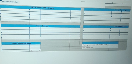 Required information Work in Process (WIP) - Stitching Factory Wages Payable Factory Overhead Finished Goods (FG) Income Stat