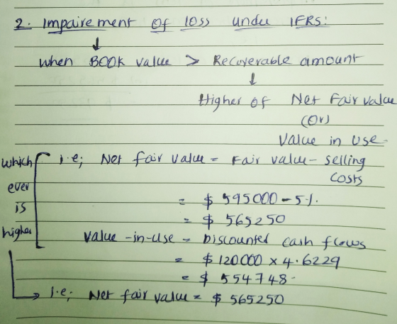 2. Impairement of loss unde IFRS: when BOOK value > Recoverable amount which even 15 higher Higher of Net Fair value CON Valu