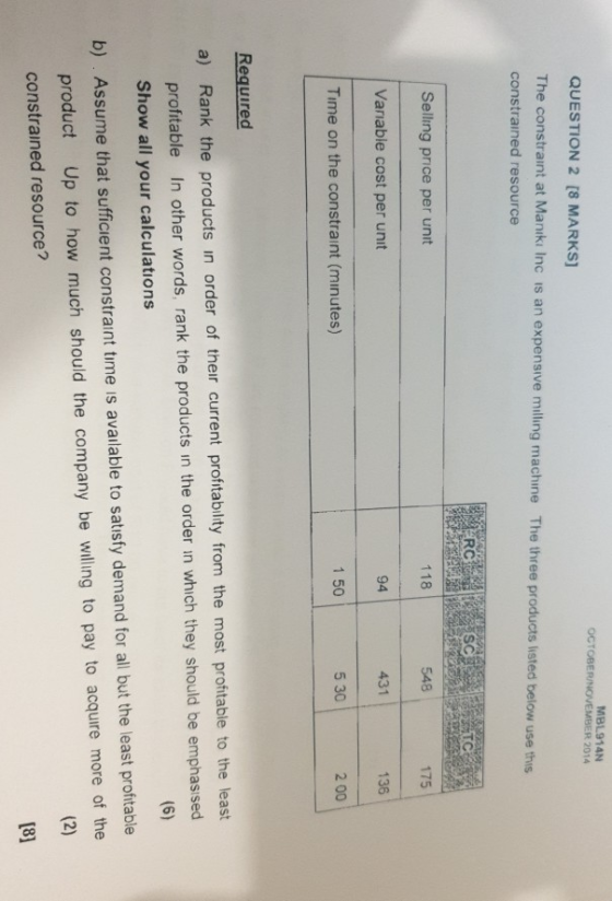MBL914N OCTOBER NOVEMBER 2014 QUESTION 2 [8 MARKS] The constraint at Maniki Inc is an expensive milling machine The three pro