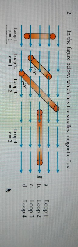 2. In the figure below, which has the smallest magnetic flux. a. B b. 45° Loop 1 Loop 2 Loop 3 Loop 4 C. 45° d. Loop 1: r=1 L