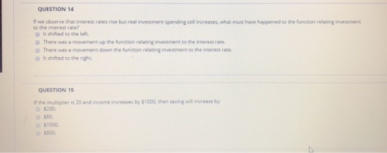 QUESTION 14 If we observe that interest rates rise but real investment spending stll increases, what must have happened to th
