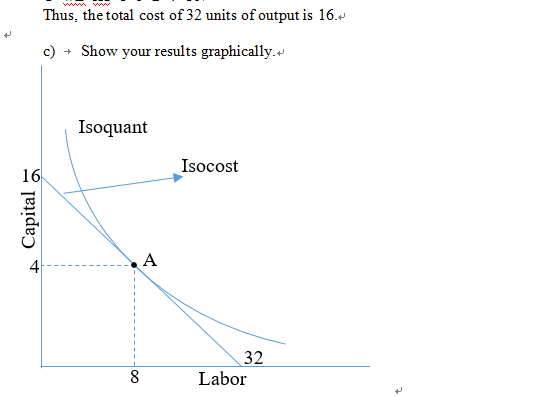 Thus, the total cost of 32 units of output is 16. c) Show your results graphically. Isoquant Isocost 16 4 32 Labor