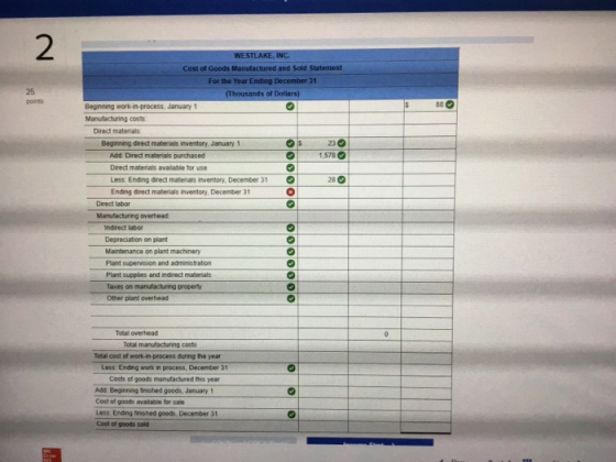 WESTLAKE, INC. Cost Goods Manufactured and Sold Statement For the Year Ending December 31 25 (Thousands of Dollars) points Is