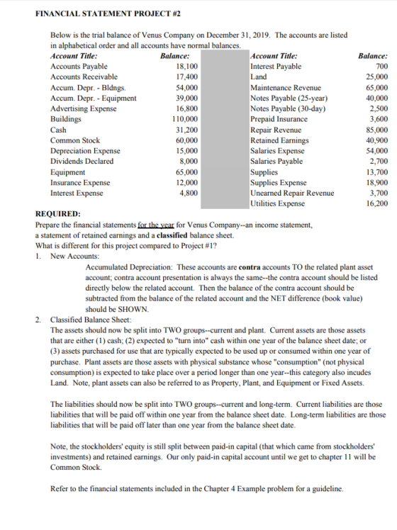 FINANCIAL STATEMENT PROJECT #2 Below is the trial balance of Venus Company on December 31, 2019. The accounts are listed in a