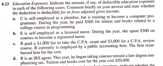 Education Expenses. Indicate the amount, if any, of deductible education expenses in each of the following cases. Comment bri