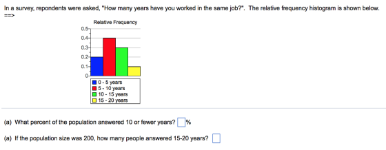 In a survey, repondents were asked, How many years have you worked in the same job?. The relative frequency histogram is shown below. Relative Frequency 0.5 0.4 0.3 0.2 0.1 0-5 years 5- 10 years 10-15 years 15 -20 years (a) What percent of the population answered 10 or fewer years? % (a) If the population size was 200, how many people answered 15-20 years?