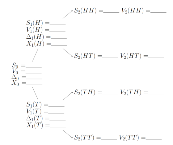 X1(H) = So Xo SI(T) Vi(T) = Ду(T) = Xi (T)