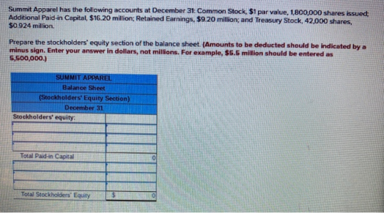 Summit Apparel has the following accounts at December 31: Common Stock, $1 par value, 1,800,000 shares issued; Additional Pai
