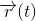 (t)