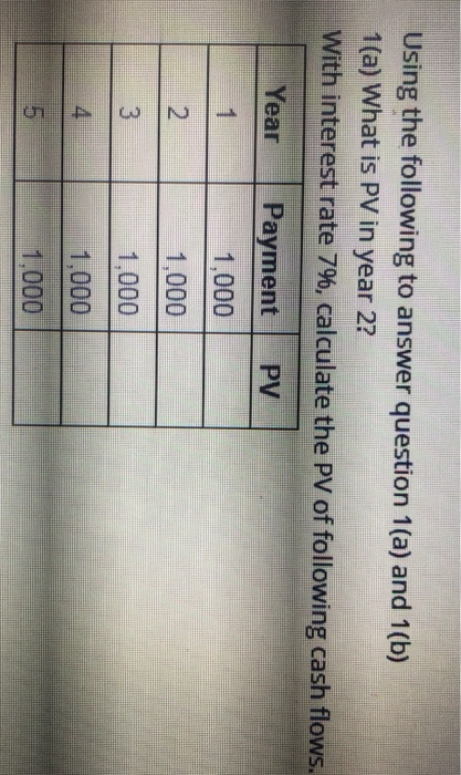 Using the following to answer question 1(a) and 1(b) With interest rate 79%,calculate the PV of following cash flows With interest rate 7%, calculate the PV of following cash flows. Year Payment PV 1,000 1,000 1,000 1,000 1,000