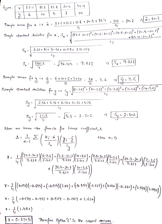 Guyon 1 x 35.4 22. 1 11.2 11.8 20.5 6 To 57 lū= 20.2 Sample mean for xie ü = 22.1 4 11.7+ 11.8 + 20:5 + 35.1.101 – 20.2 Sampl