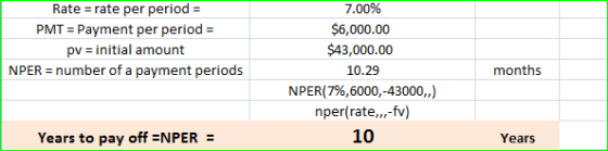 Rate = rate per period = PMT = Payment per period = pv = initial amount NPER = number of a payment periods 7.00% $6,000.00 $4