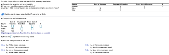 Consider the partially completed cne-way ANOVA summary table below. a) Complete the remaining entries in the table. b) How many population means are being tested? c) Using α-0.05, what conclusions can be made concerning the population means? Source Between Within Total Sum of Squares De of Freedom Mean Sum of Squares 112 193 19 Click the icon to view a table of critical F-sccres for a 0.05. a) Complete the ANOVA table below. Sum of Degrees of Mean Sum of Source Squares Freedom Squares Between Within Total (Type integers or decimals. Round to three decimal places as needed.) 112 193 19 b) There are population means being testod c) What are the hypotheses for this test? OA Ho: All the means are equal. O B. H: All the means are equal. H1: None of the means are equal. Ho: Not all the means are equal. H: All the means are equal H: Not all the means are equal. ° C. OD. Ho: None of the means are equal. H: All the means are equal.