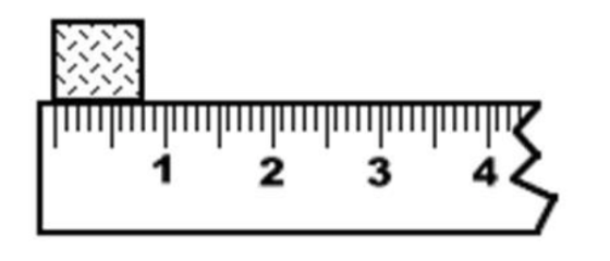 1 2 3