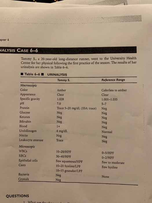 apter 6 ALYSIS CASE 6-6 Tammy S., a 20-year-old long-distance runner, went to the University Health Center for her physical f
