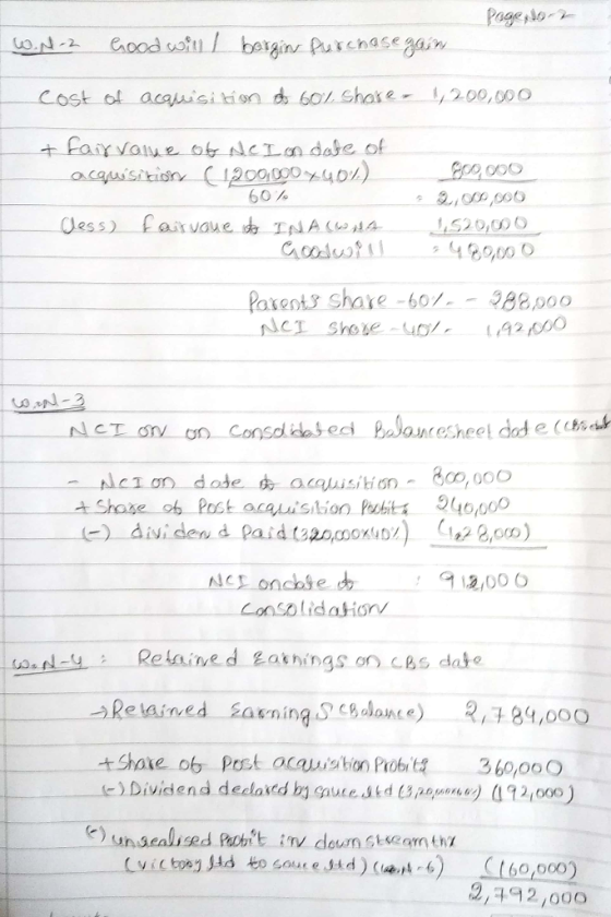 Pageo wot borgin Purchasegain Cost ol acauisi tion d bot. Shave-200,000o acquisition. (1200,00%401) Era ooo 60 acodust 48000 Paxents shave -60/388,00 、 912,00 Consolidation/ 4arl-4.. Retained 몬athings on c&s date ske lained.-Earning S cadante) ?卍84,000 Lvittysyjld七o sou c e Jtd ) (a.rt , 6) (tootooo2 2,2,o .