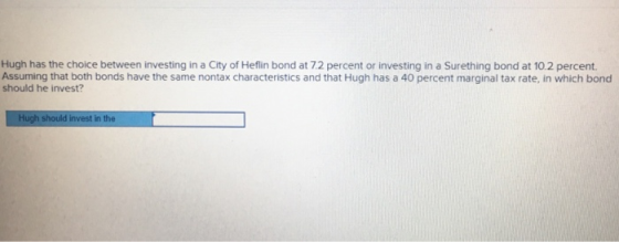 Hugh has the choice between investing in a City of Heflin bond at 7.2 percent or investing in a Surething bond at 10.2 percent. Assuming that both bonds have the same nontax characteristics and that Hugh has a 40 percent marginal tax rate, in which bond should he invest? Hugh should invest in the