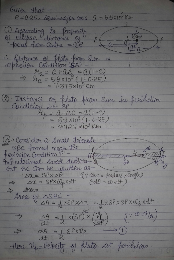Giver that Clr Um ae abnelion Centon (SA Comolitien ie. se 5.9 x109( 1-0 A5 de Condition (P ,- nutosimal Kmall displacom う一01 SpX apndt.- CdB cD.dt) Ji dt a