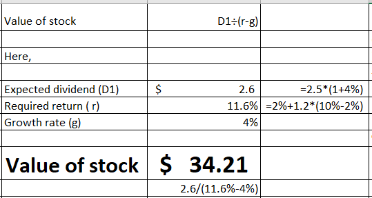 Value of stock D1:(n-3) Here, | $ Expected dividend (D1) Required return (1) Growth rate (g) 2.6 11.6% =2.5*(1+4%) | =2%+1.2*