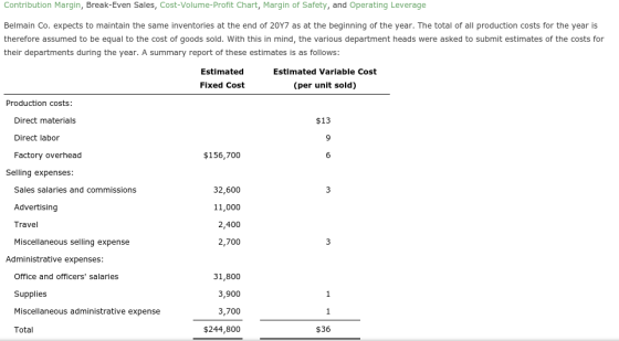 Contribution Margin, Break-Even Sales, Cost-Volume-Profit Chart, Margin of Safety, and Operating Leverage Belmain Co. expects