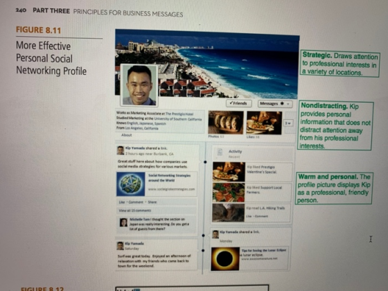 240 PART THREE PRINCIPLES FOR BUSINESS MESSAGES FIGURE 8.11 More Effective Personal Social Networking Profile Strategic. Draws attention to professional interests in a variety of locations FriendsMessages Nondistracting. Kip Works as Markeing Associaste at The Prestigio Hote Studied Markesing at the Univensity of Southem Co Enows Engl Japenese, Seai From Los Angeles, California provides personal information that does not distract attention away from his professional interests. About Likes 38 Kip Yamade shared a ink 2hours ago neer Burbank, CA Activity Great stuff here about how compenies use social media strategies for warious markets. op hted Prestigio valentines Special Soclal Networking Suaingis eround the World Warm and personal. The iMed Suaort ocal profile picture displays Kip person Opread LA Hing Trals was realy interesting o you get lot of guests from there shared a ink Surf was grest today. Enjpyed an afternoon of relaxation wh my friends who came back for the weeiend.