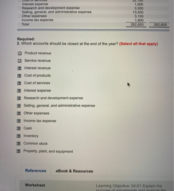 OLSEVI Interest expense Research and development expense Selling, general, and administrative expense Other expenses Income t