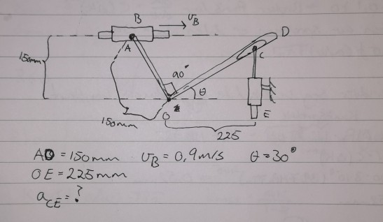 В B D 150mm 90 n] 150mm 225 AO = 150mm OE=225mm Ug = 0,9mis ACE