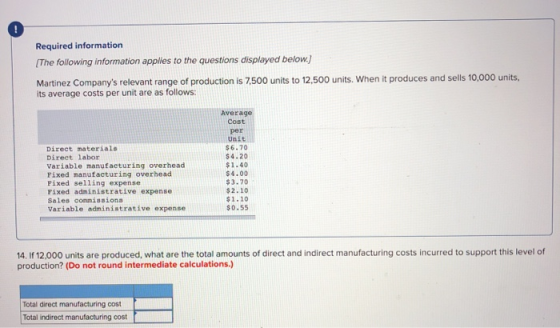 Required information [The following information applies to the questions displayed below.) Martinez Companys relevant range