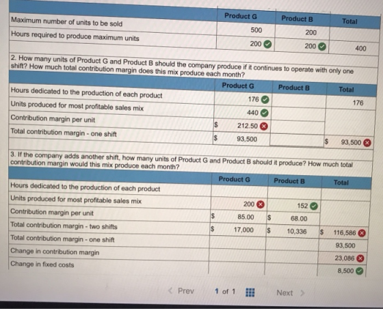 Product B Total Product G 500 200 Maximum number of units to be sold Hours required to produce maximum units 200 200 400 176