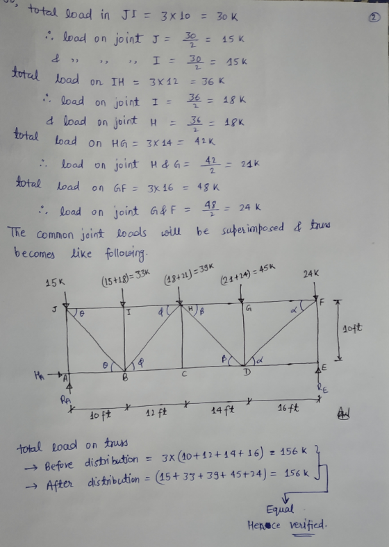 total load in JI = 34 10 = 30k i load on joint j = 30 = 15k & » » » I = 30 = 15k total load on TH = 3x12 = 36k i load on join