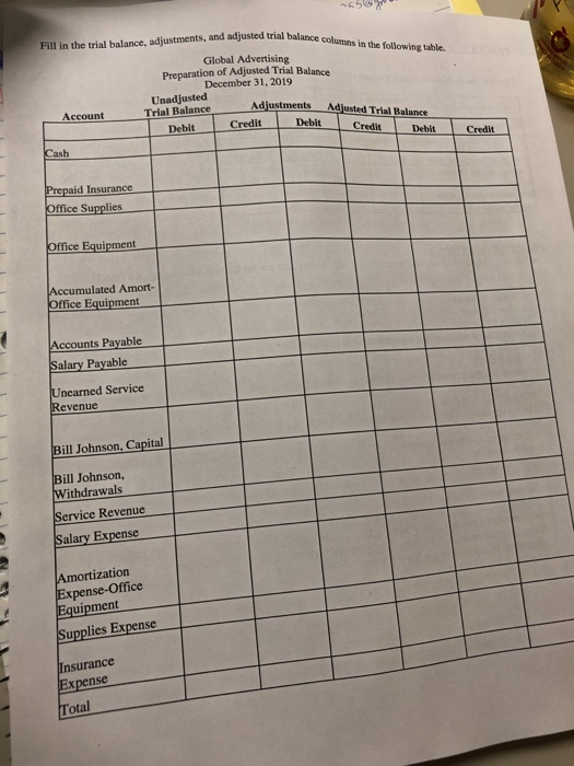 is and adjusted trial balance columns in the following table Fill in the trial balance, adjustments, and adjusted trial balan