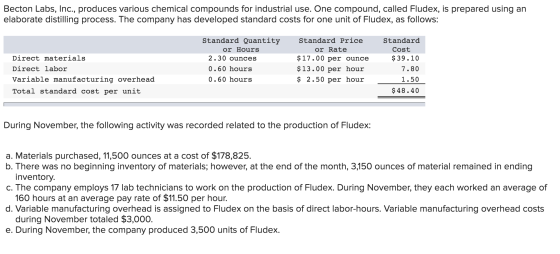 Becton Labs, Inc., produces various chemical compounds for industrial use. One compound, called Fludex, is prepared using an
