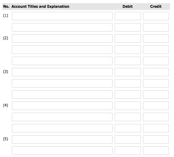 No. Account Titles and Explanation Debit Credit (1) (5)