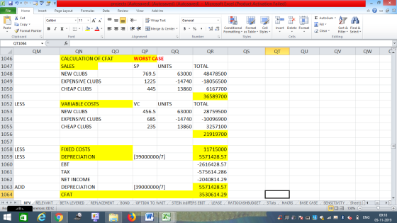 - 2x % Cut ca projects (Autosaved) (Autosaved) (Autosaved) - Microsoft Excel (Product Activation Failed) File Home Insert Pag