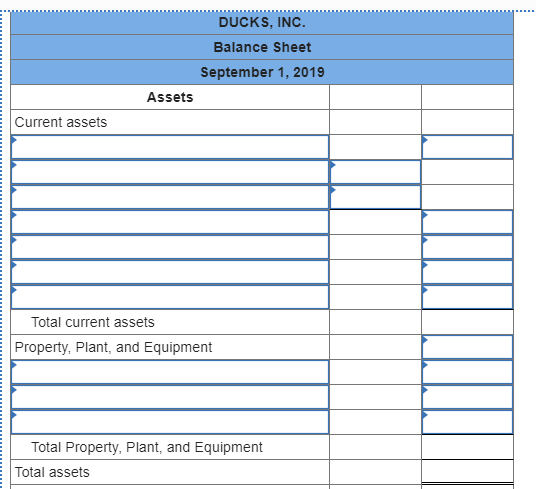 DUCKS, INC. Balance Sheet September 1, 2019 Assets Current assets Total current assets Property, Plant, and Equipment Total P