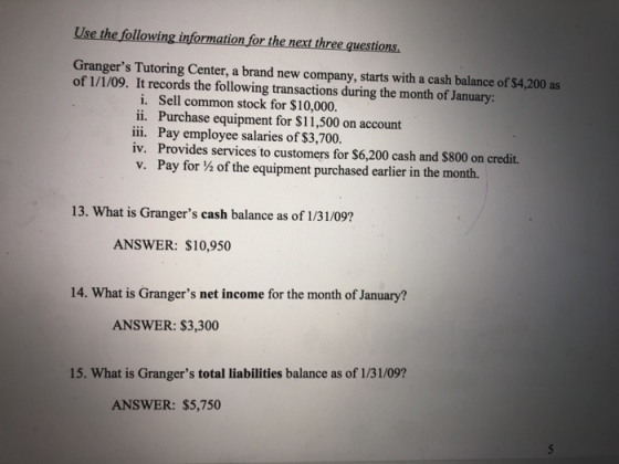 Use the following information for the next three questions Grangers Tutoring Center, a brand new company, starts with a cash balance of $4,200 as of 1/1/09. It records the following transactions during the month of January: i. Sell common stock for $10,000. ii. Purchase equipment for $11,500 on account iii. Pay employee salaries of $3,700. iv. Provides services to customers for $6,200 cash and $800 on credit. v. Pay for / of the equipment purchased earlier in the month. 13. What is Grangers cash balance as of 1/31/091? ANSWER: $10,950 14. What is Grangers net income for the month of January? ANSWER: $3,300 15. What is Grangers total liabilities balance as of 1/31/09? ANSWER: $5,750