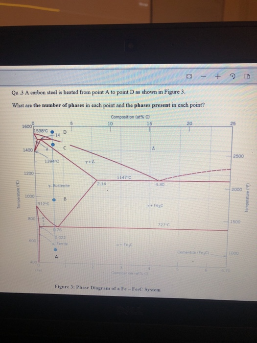 Qu.3 A carbon steel is heated from point A to point D as shown in Figure 3. What are the number of phases in each point and the phases present in each point? Composition (at% C 10 15 20 25 1600 538 C D 14 -2500 139 1200 1147 C 2.14 4.30 2000 1000 912 C 800 1500 727 C 022 Cemeritite Fec) 1000 Figure 3: Phase Diagram of a Fe-Fe,C System