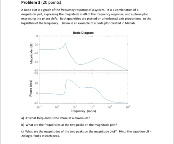 Problem 3 (20 points) A Bode plot is a graph of the frequency response of a system. It is a combination of a magnitude plot,