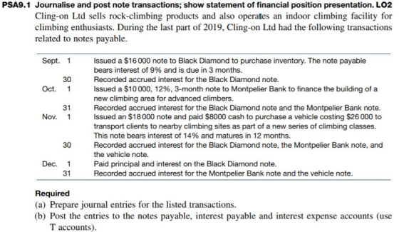 PSA9.1 Journalise and post note transactions; show statement of financial position presentation. LO2 Cling-on Ltd sells rock-