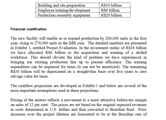 Building and site preparation Employee training/development Production assembly equipment R$10 billion R$6 billion R$20 billi