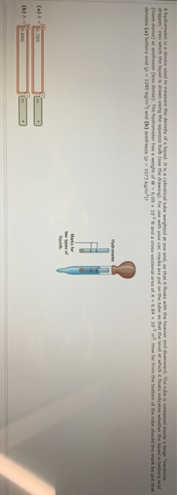 A hydrometer is a device used to measure the density of a boud. It is a cylindrical tube weighted at one end, so that it floa
