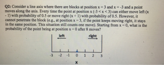 Q2: Consider a line axis where there are blocks at position x 3 and x 3 and a point moves along the axis. Every time the point at position x (-3 <x <3) can either move left (x - 1) with probability of 0.5 or move right (x +1) with probability of 0.5. However, it cannot penetrate the block (e.g., at position x 3, if the point keeps moving right, it stays in the same position. This situation still counts one move). Starting from x 0, what is the probability of the point being at position x 0 after 8 moves? left right 3 -2-1 01 2 3