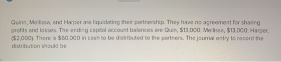 Quinn, Mellissa, and Harper are liquidating their partnership. They have no agreement for sharing profits and losses. The end