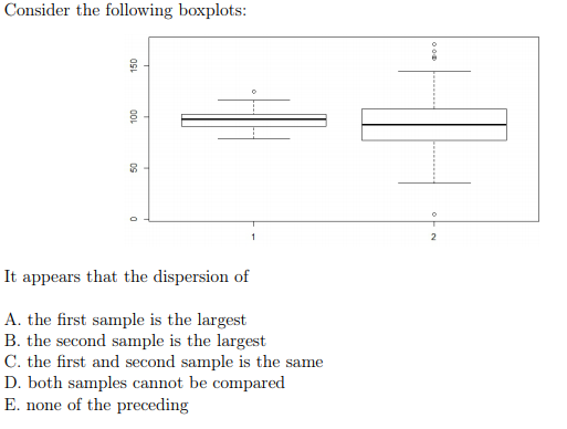 Consider the following boxplots: 150 100 50 0 1 2 It appears that the dispersion of A. the first sample is the largest B. the