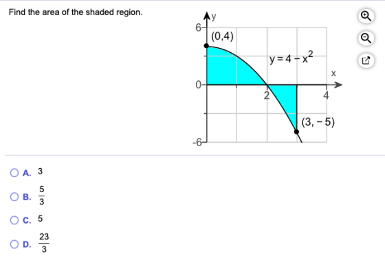 Find the area of the shaded region. 6- (0,4) y=4 - x2 LY X 2 (3,-5) O A. 3 ОВ. 5 3 O C. 5 OD 23 3
